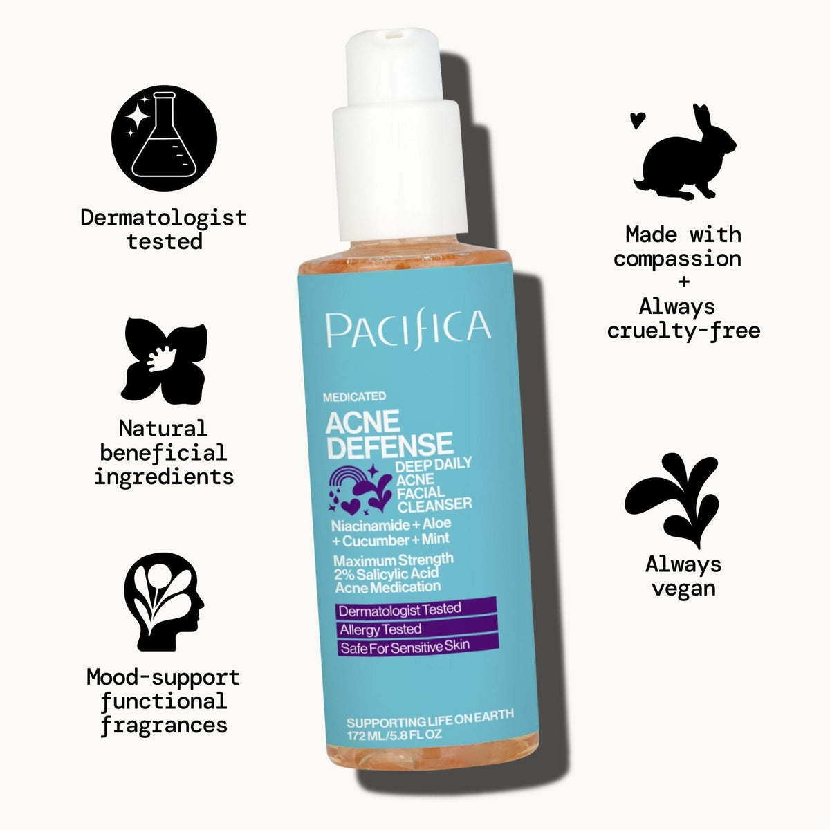 Acne Defense Face Wash