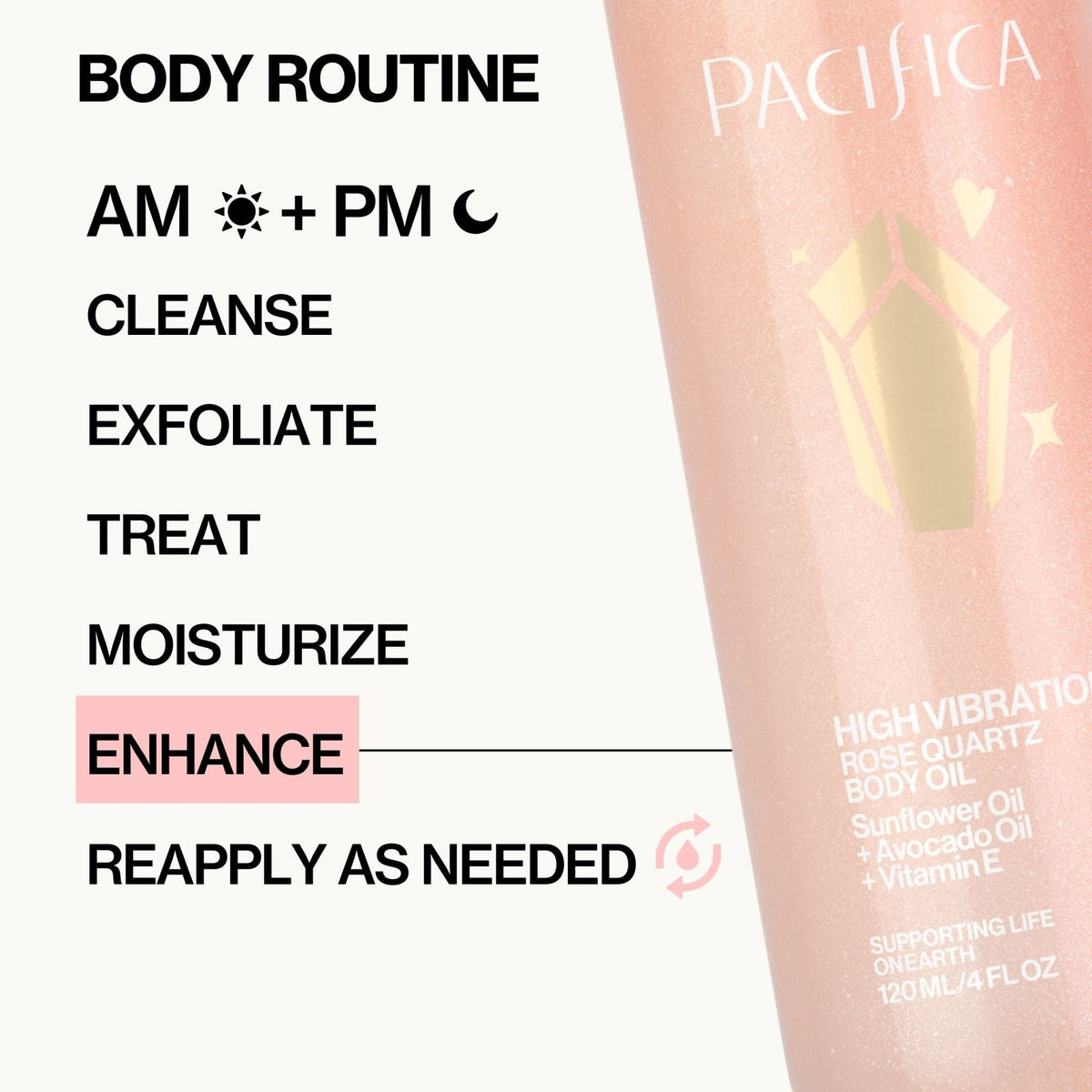 High Vibration Rose Quartz Body Oil